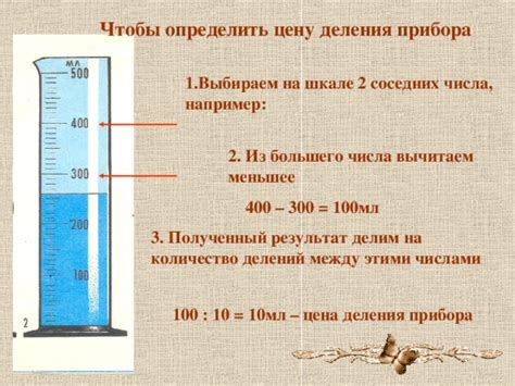 Как определить цену билетов при сдаче