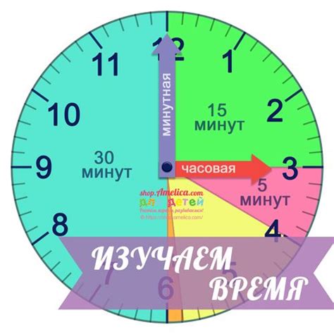 Как организовать время для обучения