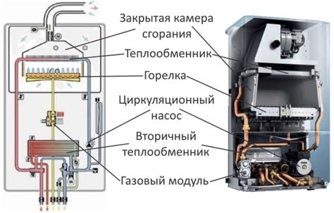 Как отключить котел отопления АТОН