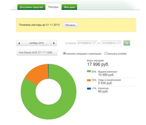 Как открыть накопительный счет в Сбербанке?