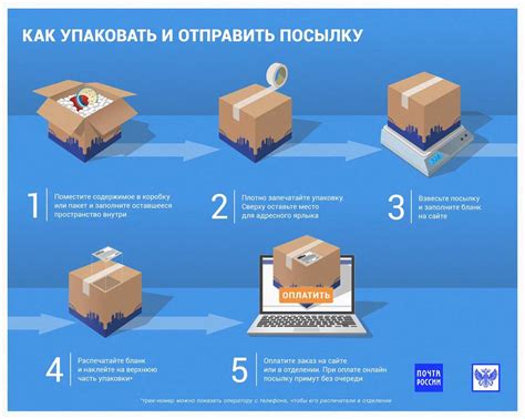 Как отменить отправку посылки почты