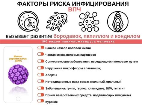 Как передается папилломавирус?