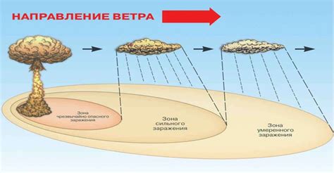 Как передать текстуру взрыва при рисовании пули от танка