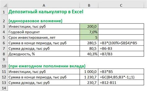 Как повысить доходность вклада в Сбербанке