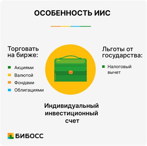 Как подготовить документы для получения 2НДФЛ на госуслугах