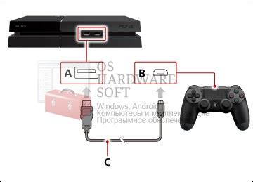 Как подключить другой джойстик к PS4