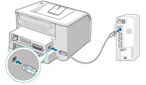 Как подключить принтер Brother через USB-порт