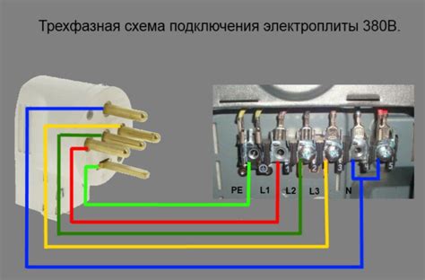 Как подключить реле розетку: инструкция для начинающих