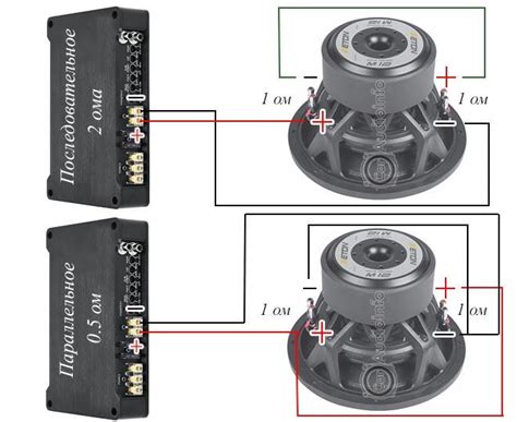 Как подключить сабвуфер с 2 катушками для идеального звучания