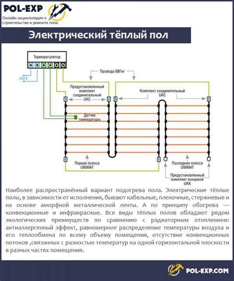 Как подключить сенсорный датчик теплого пола: шаги и инструкция