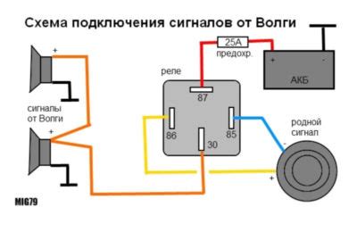 Как подключить сигнал на ВАЗ 2107