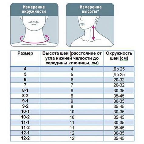 Как подобрать аксессуары к воротнику шанца