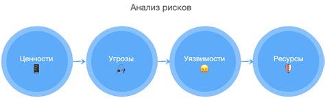 Как позаботиться о безопасности кошек