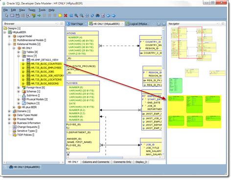 Как получить список всех таблиц в SQL