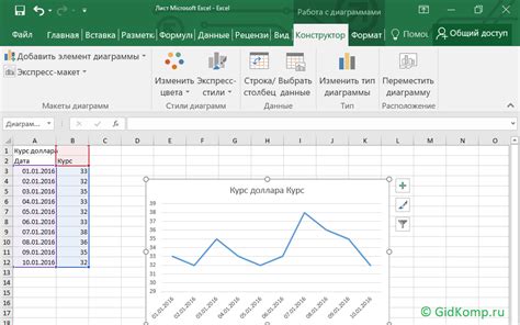 Как построить график в Excel: пошаговая инструкция