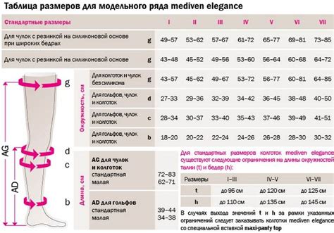 Как правильно выбрать размер чулок для девушки на подтяжках