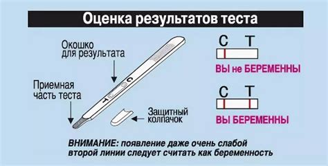 Как правильно делать тест после па?