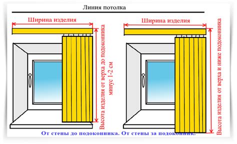 Как правильно измерить желаемую длину жалюзи?