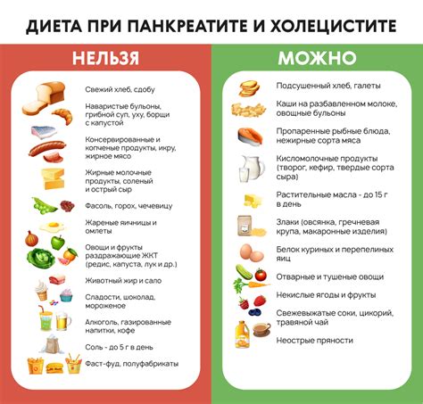 Как правильно корректировать питание при метаболических нарушениях