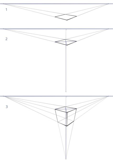Как правильно наблюдать и передать перспективу объекта на рисунке