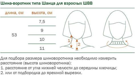 Как правильно надеть воротник шанца