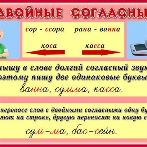 Как правильно перенести слово "яма" по слогам?