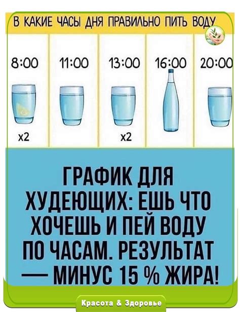 Как правильно пить воду после операции грыжи?