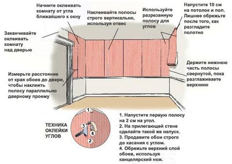 Как правильно подготовить поверхность для работы