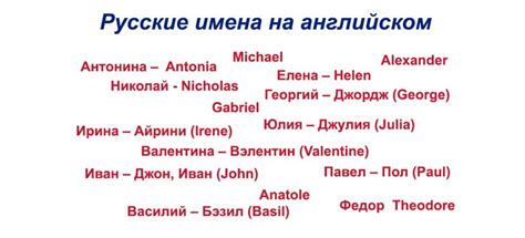 Как правильно произносить английские имена: акцент и интонация