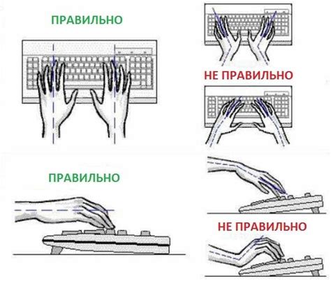 Как правильно распределить время работы за компьютером или смартфоном