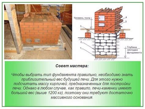 Как правильно сделать фундамент для яйцелета