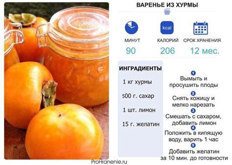 Как правильно хранить варенье из хурмы