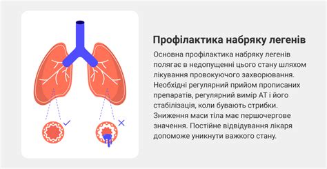 Как предотвратить отек легких и его последствия?