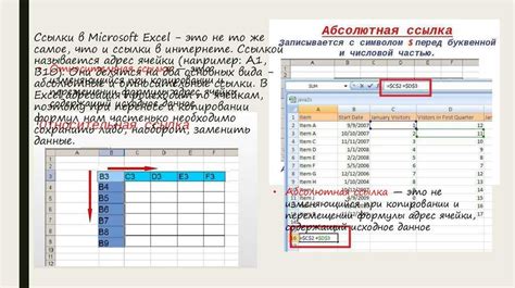 Как преобразовать относительную ссылку в абсолютную в Excel