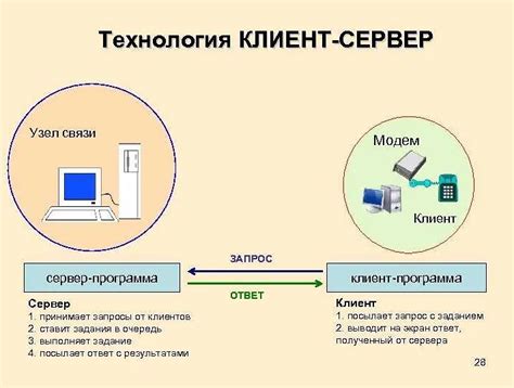 Как проверить доступность выбранного никнейма