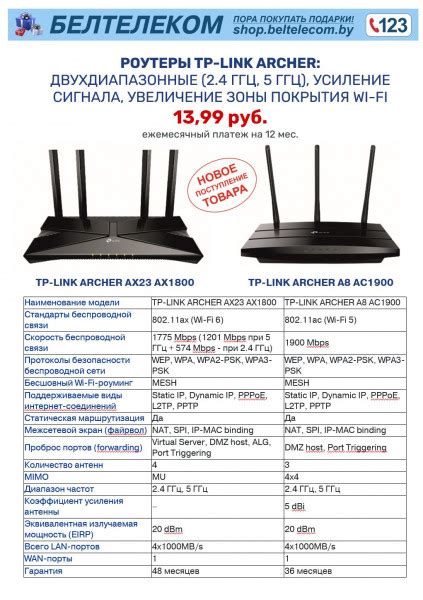 Как проверить остаток на счете Wi-Fi Белтелеком