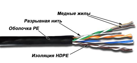 Как проверить правильность обжатой витой пары?