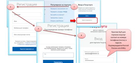 Как происходит проверка заявления