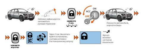 Как работает автозапуск?