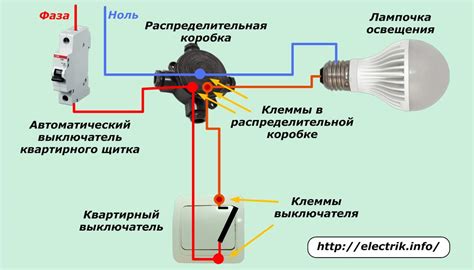 Как работает выключатель света в квартире