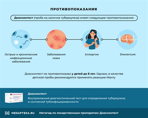 Как работает диаскинтест