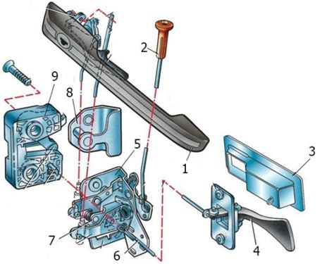 Как работает замок двери ВАЗ 2109
