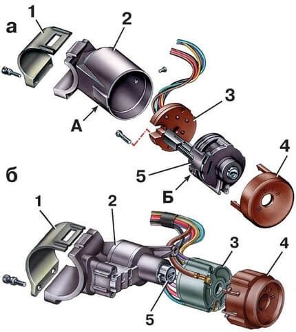 Как работает замок зажигания