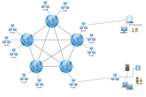 Как работает интернет в поезде МТС?