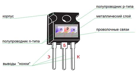 Как работает и отличается фет-транзистор