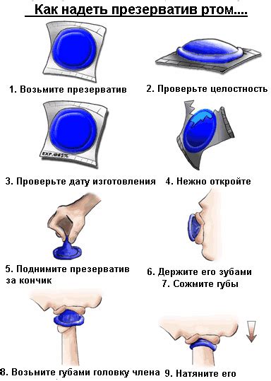 Как работает презерватив?