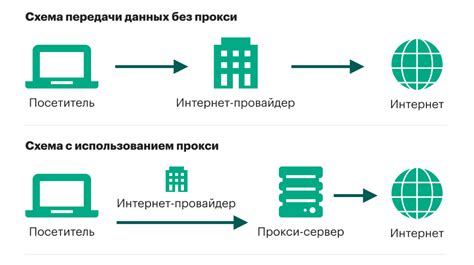 Как работает система обязательных резервов