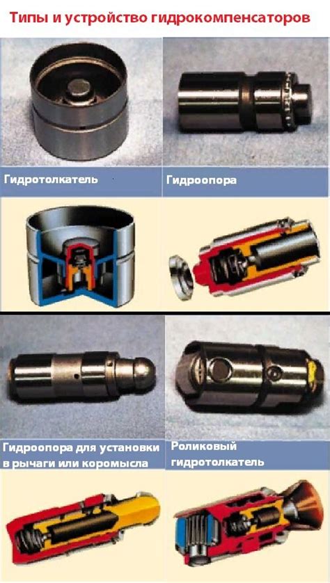 Как работают гидрокомпенсаторы?