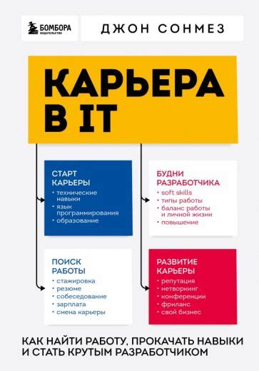 Как развить необходимые навыки и прокачать профессионализм?