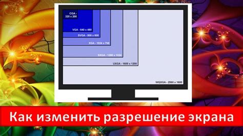 Как разрешение экрана влияет на производительность